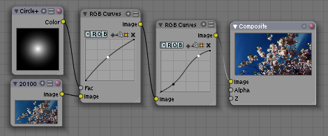 Blender's Node Editor.