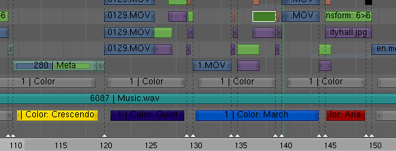 Blender's Video Sequence Editor