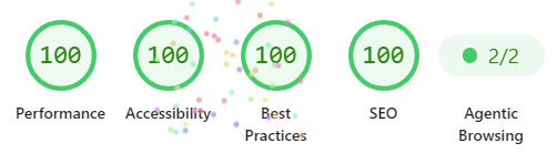 Lighthouse showing 100 points for performance, accessibility, best practices, and SEO.